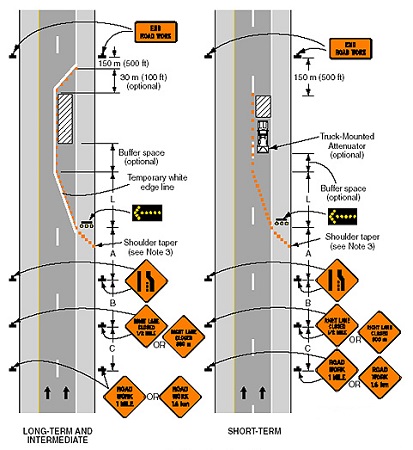 Tidwell Traffic Solutions